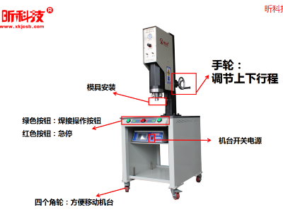 超声波塑料焊接机的日常维护是提高设备使用寿命的关键