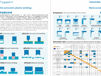 昕科技超声波塑料焊接机的焊接工艺