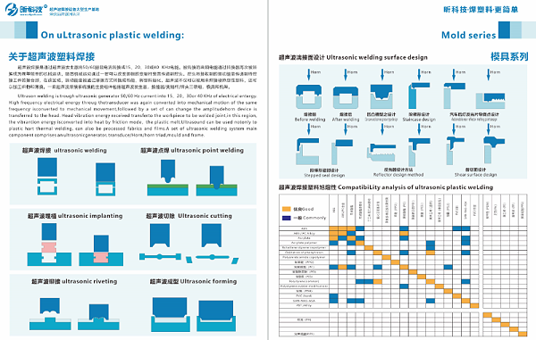 剪切型超声波塑料焊接方式的特点